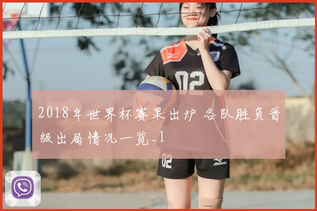 2018年世界杯赛果出炉 各队胜负晋级出局情况一览_1